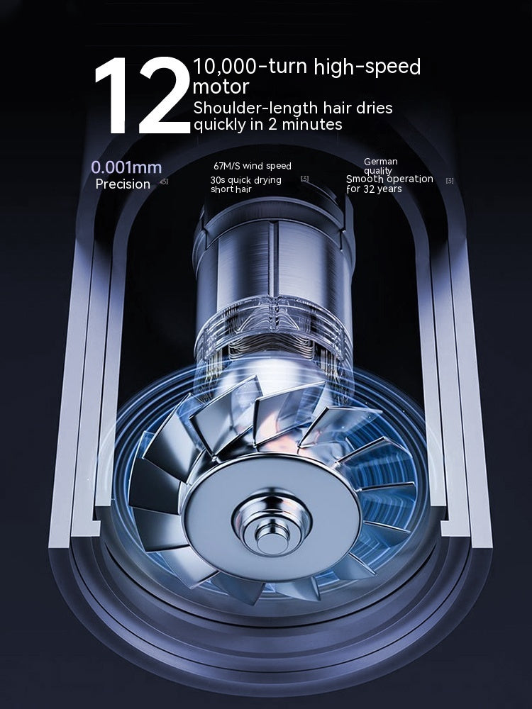 High-speed Hair Dryer Mute Household Strong