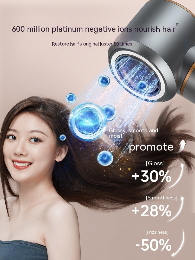 High-speed Hair Dryer Mute Household Strong